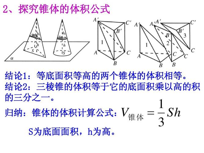棱锥体的体积公式