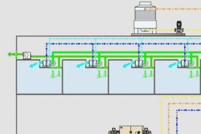 数据中心暖通都有那些系统