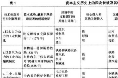 ​功利主义的优缺点