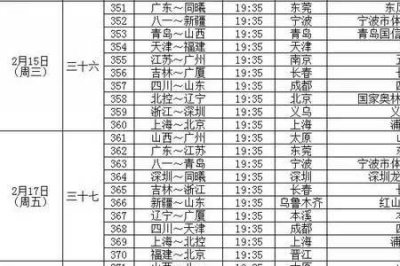 ​山东男篮赛程表2025