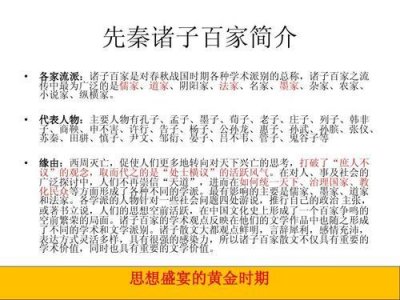 ​孔子、孟子、庄子，老子、孙子、墨子、韩非子出生日期排行