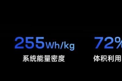 ​凝聚态电池优缺点