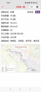 ​天津地铁8号线一期进度跟踪(2025-03)