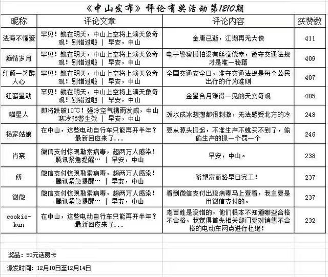 广珠城轨中山站在哪里（广珠城轨大调整）(9)