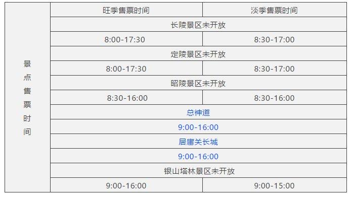 三、最佳时间(4月1日至10月31日)