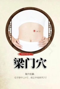 ​神奇的梁门穴，粮食的门户，助消化的穴位