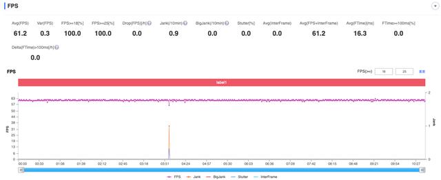 摩托罗拉edge s pro详细测评（摩托罗拉edgespro测评）(19)
