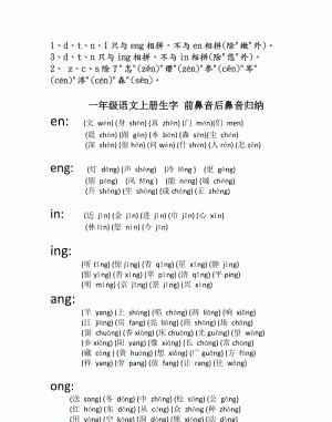 关手过自门灯笔成尺桌哪些是前鼻音哪些是后鼻音