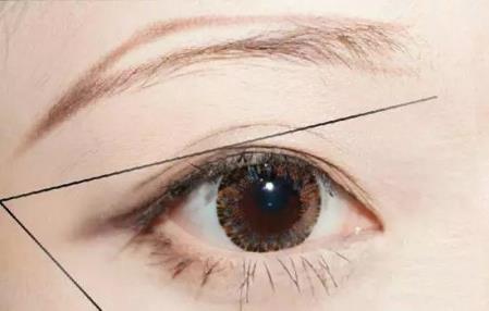 新手怎么画眉毛图解 新手画眉毛的步骤图片 新手怎么画眉毛图解 新手画眉毛的步骤图片