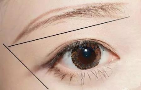 新手怎么画眉毛图解 新手画眉毛的步骤图片 新手怎么画眉毛图解 新手画眉毛的步骤图片