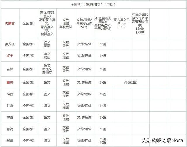 国家百强高中最新排名（24个省份高中排名）(31)
