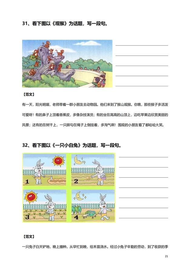 一年级必考50篇看图写话免费（老师整理了100篇看图写话练习）(8)