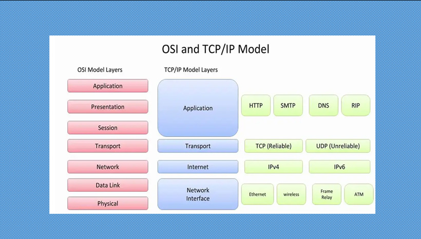 JPG格式的优缺点（jpg格式是什么意思）(图4)