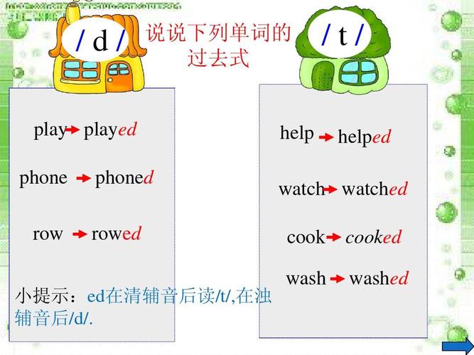 row的过去式（row的过去式是什么）