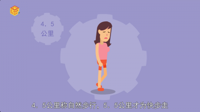 ​10分钟一公里算快走吗