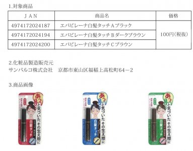 ​这款日本染发剂发现致癌物 200万产品被召回！