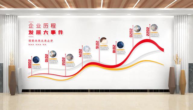 企业文化墙排版效果图设计公司（最新公司企业文化墙设计效果图）(4)