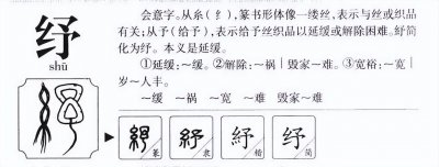 ​纾困是什么意思(“纾困”的本意是什么？)
