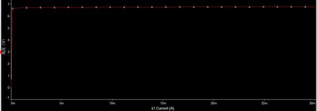 稳压二极管的参数和型号(你真的懂稳压二极管吗)(4)