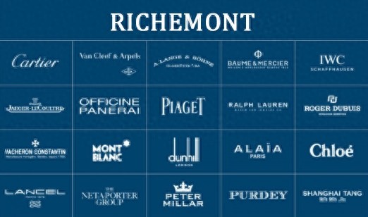 世界三大奢侈品集团旗下都有哪些珠宝品牌？