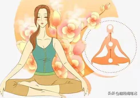 道家内功入门口诀（道家修真修炼如来神掌）(3)