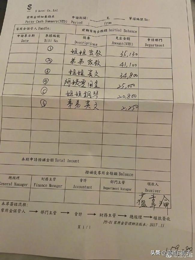 汪小菲败诉后又晒账单 一直整活从未歇息 