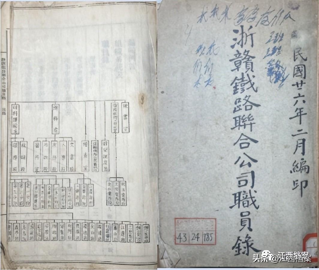 浙赣线的起点和终点(浙赣线是哪一条)