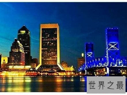 印度人口最多的十大城市，不愧为世界上人口第二多的国家人真的多。