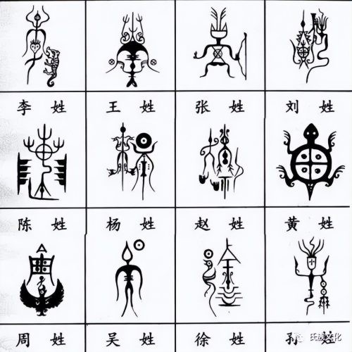 中国十大家族排名(中国十大名门望族)插图4 中国十大家族排名(中国十大名门望族)插图4