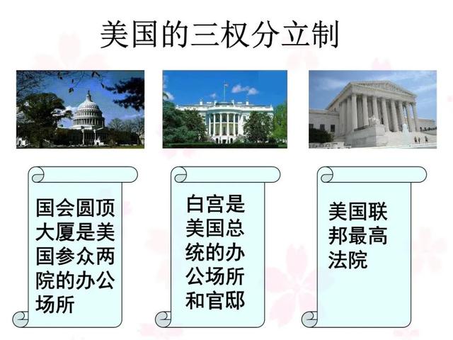 美国的三权分立是怎么回事（解密美国之三权分立的内幕）(1)
